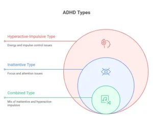 What Is ADHD Gardening